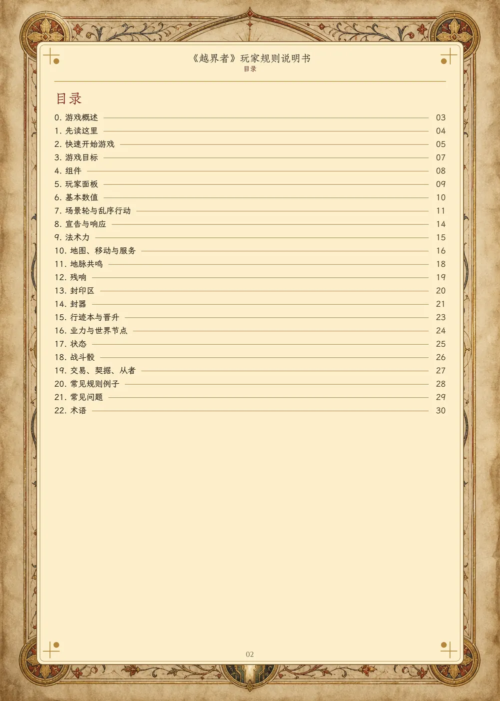 越界者玩家规则说明书目录页
