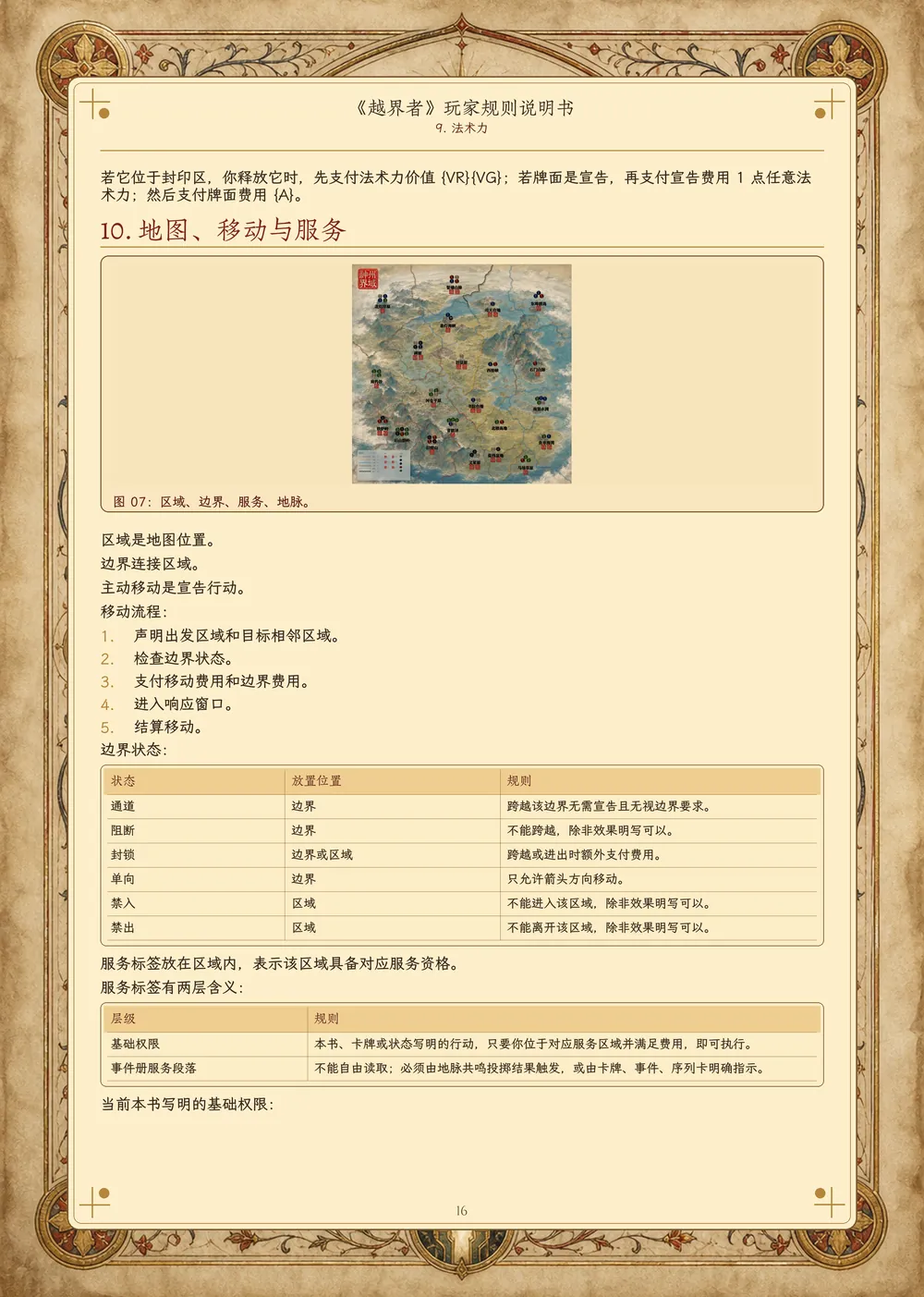 越界者地图、移动与服务规则页